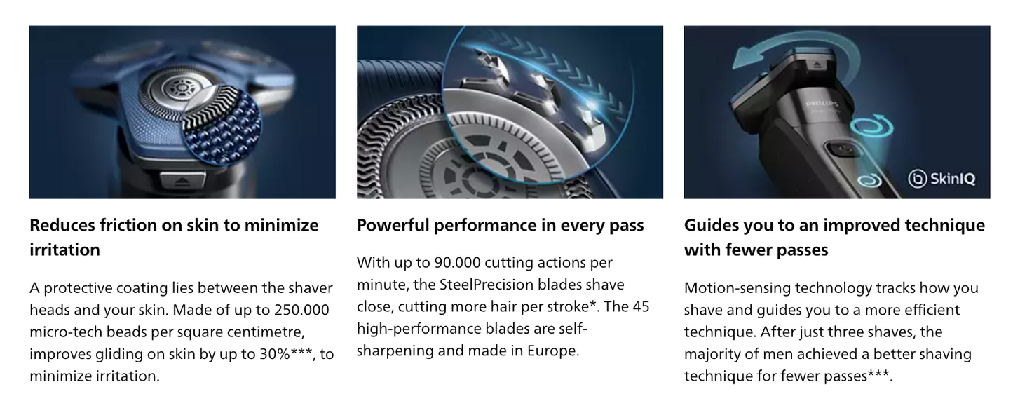 Philips Shaver SkinIQ S7882/50