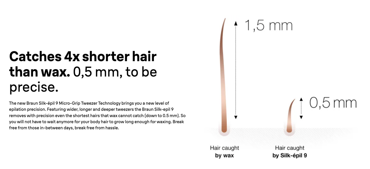 Braun Silk-épil 9 SES 9-880 